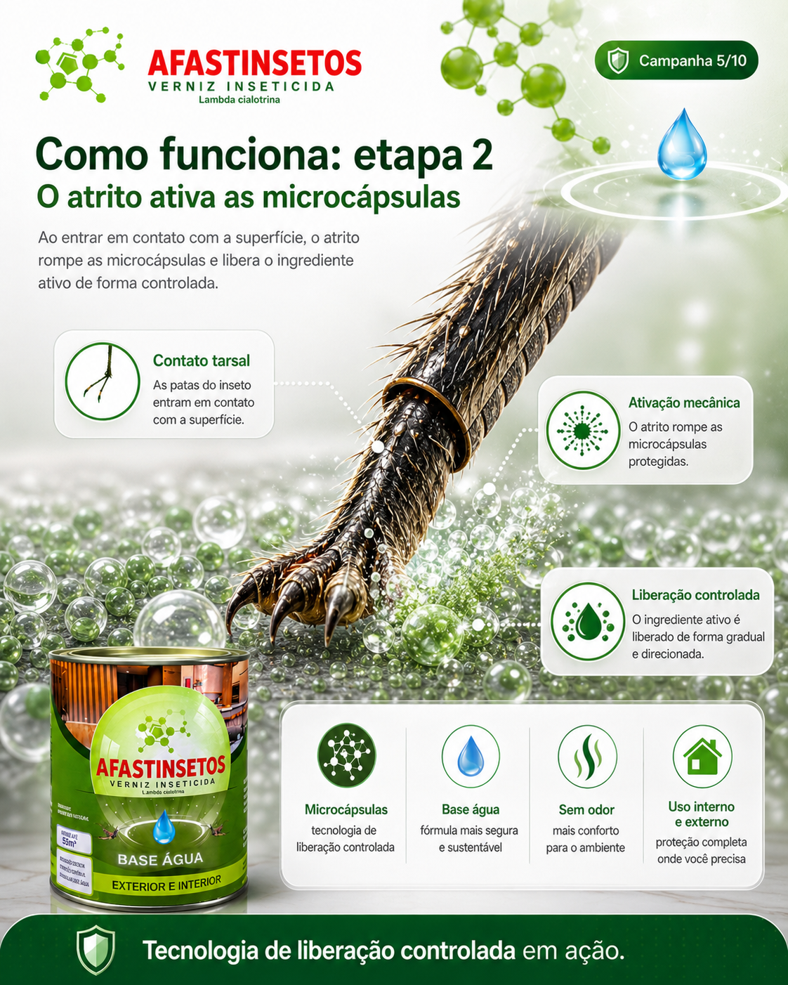 Como funciona — etapa 2: o atrito tarsal do inseto rompe as microcápsulas e libera o ativo de forma controlada